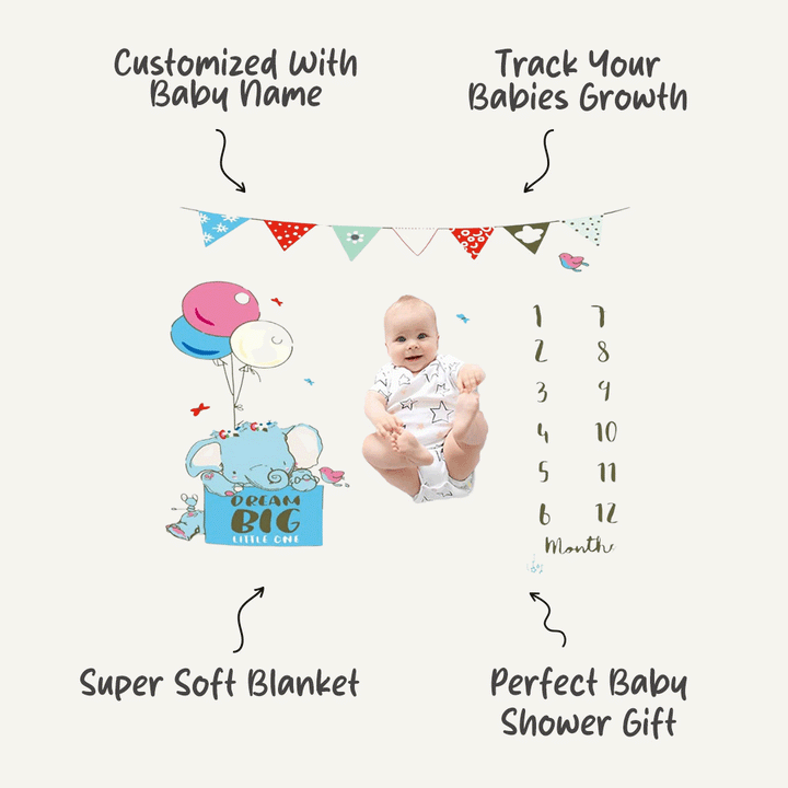 Personalized Milestone Blanket - Dream Big | Customizable & Cozy | Perfect for Inspiring Baby’s First Year