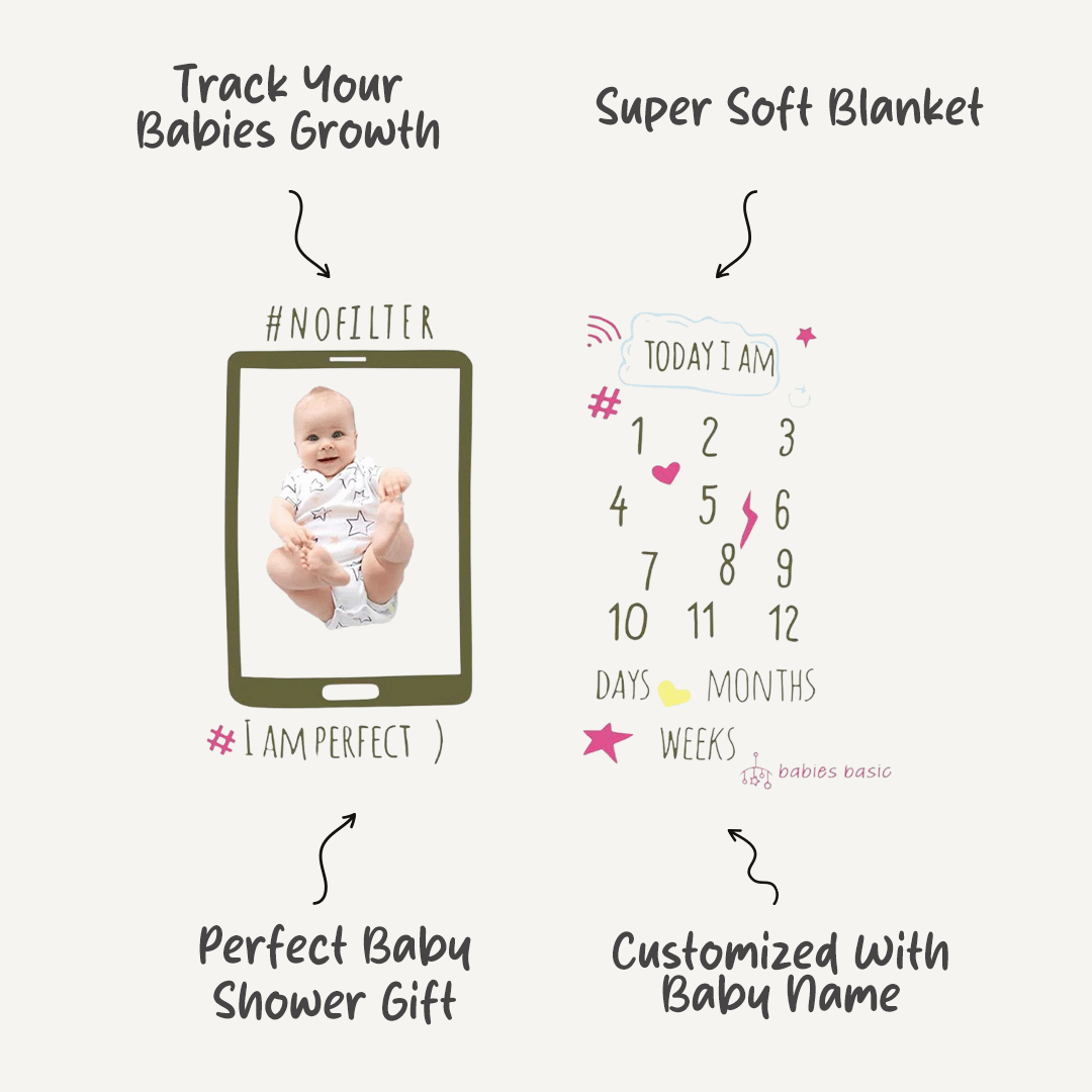 Personalized Milestone Blanket For Babies | Baby's Name On Blanket