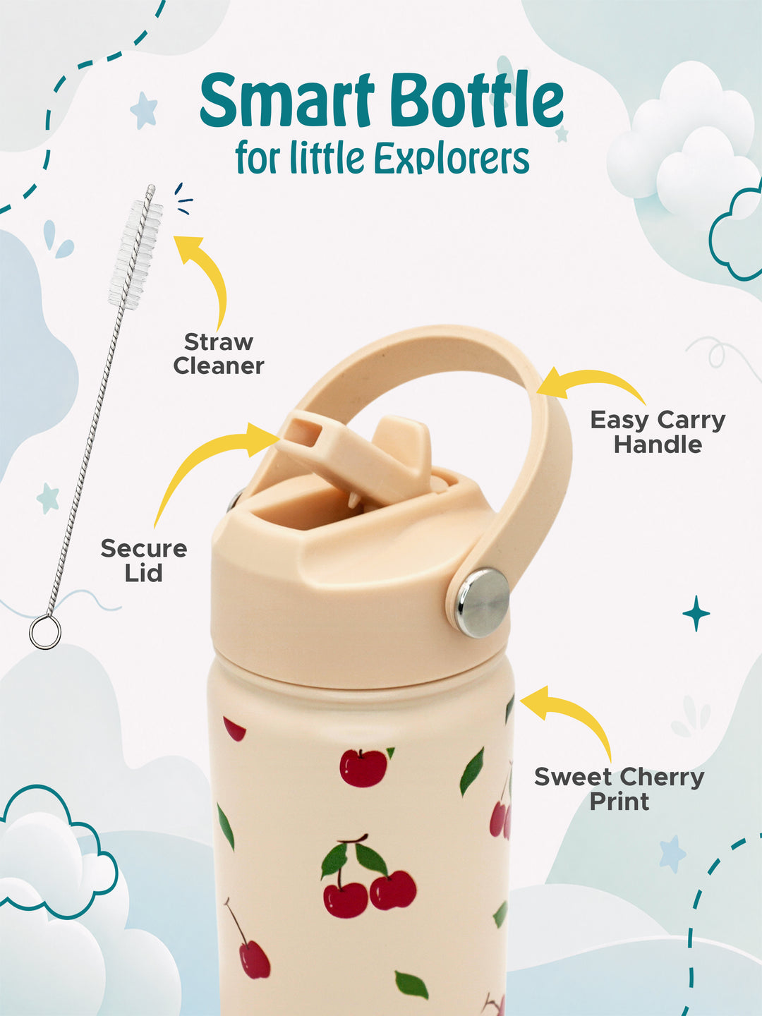 Babies Basic Kids Stainless Steel Water Bottle with Straw - 400ml – Fruit Themed - Beige