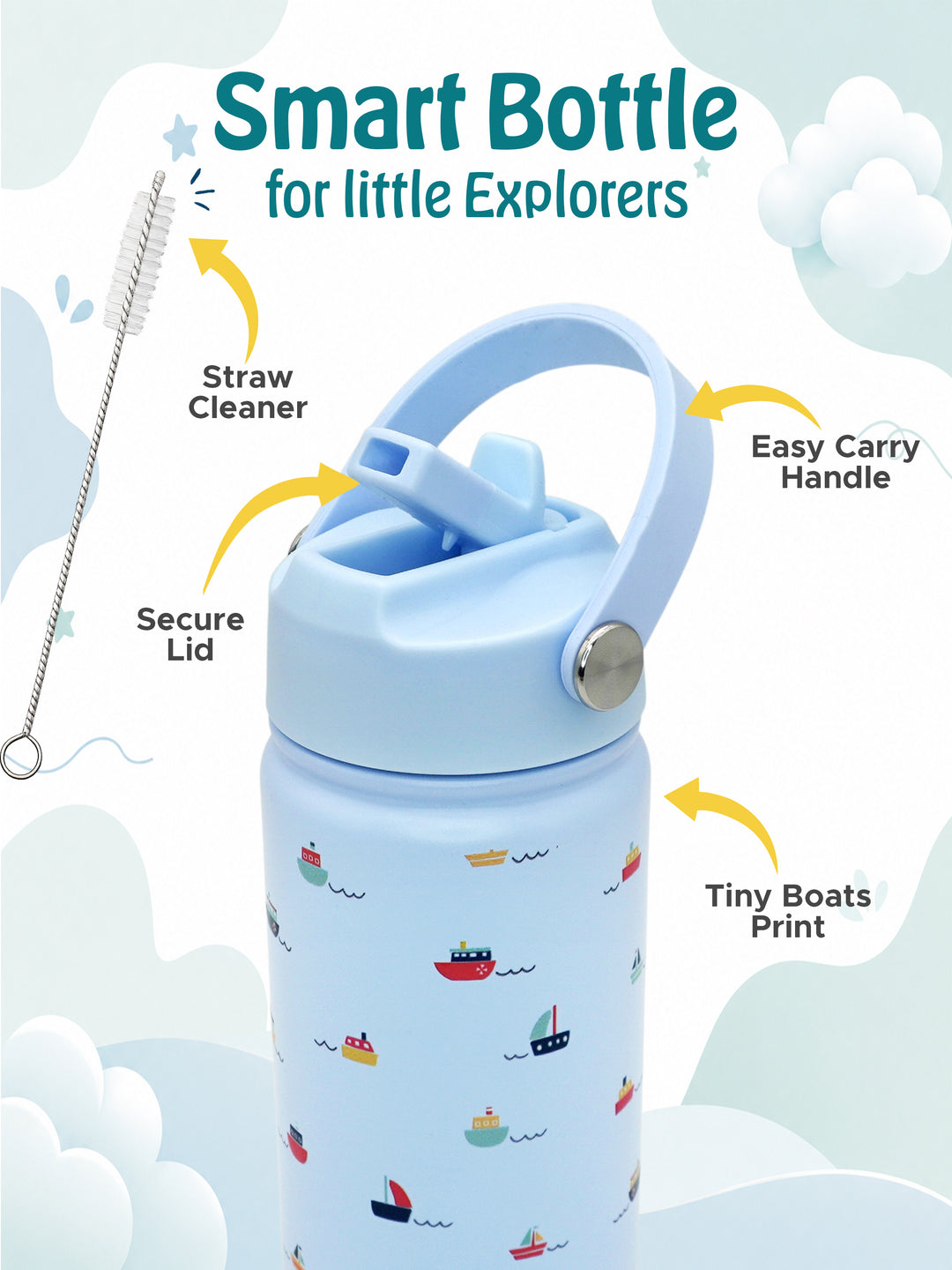 Babies Basic Kids Stainless Steel Water Bottle with Straw - 400ml – Boat Themed - Blue