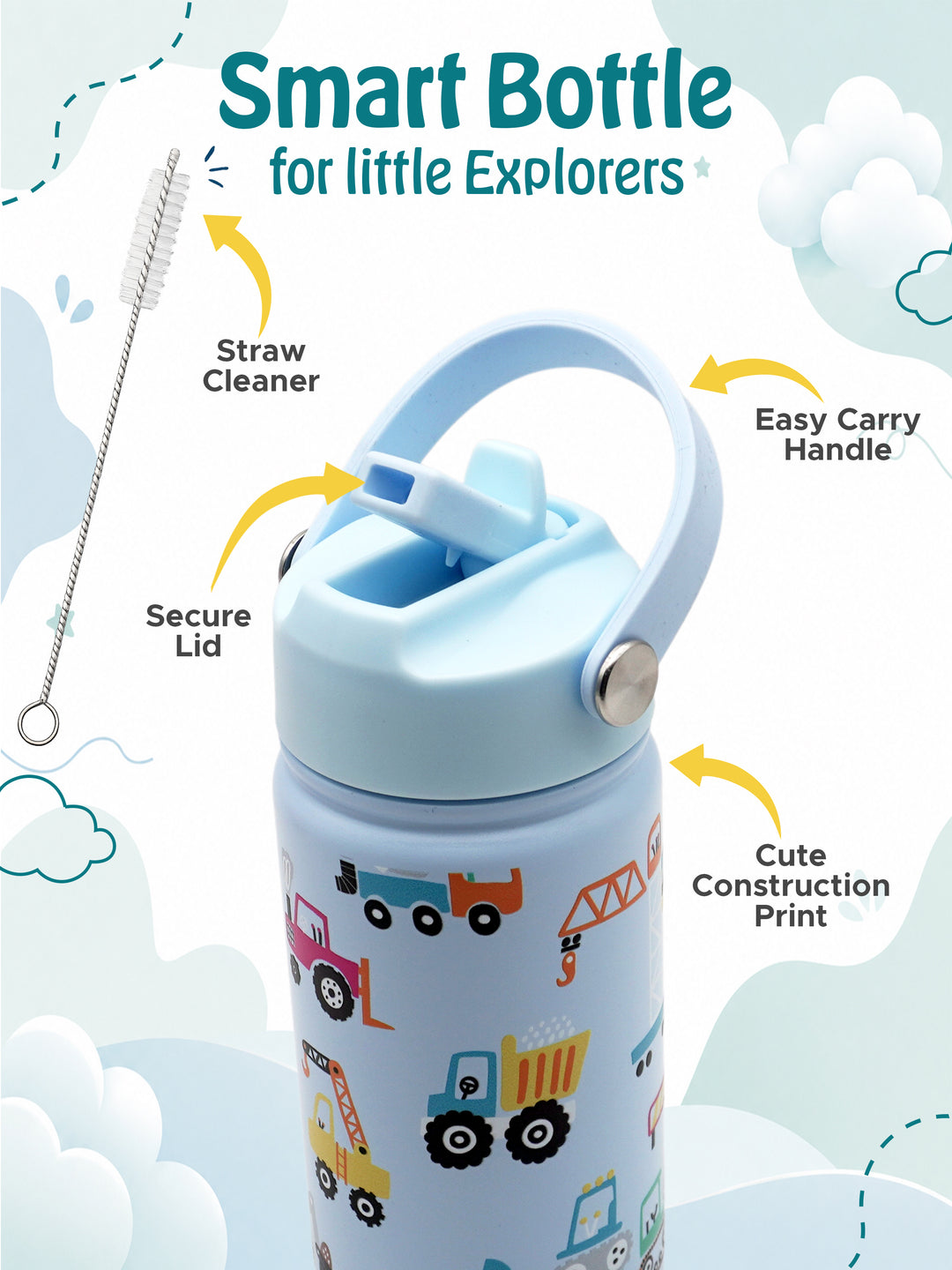 Babies Basic Kids Stainless Steel Water Bottle with Straw - 400ml – Transport Themed - Blue