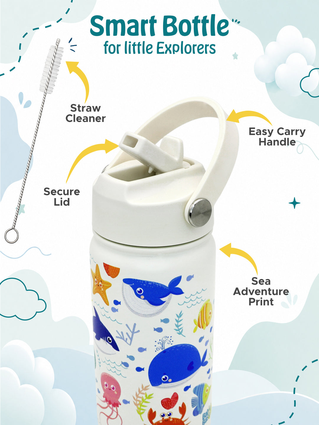 Babies Basic Kids Stainless Steel Water Bottle with Straw - 400ml – Ocean Themed - Off White