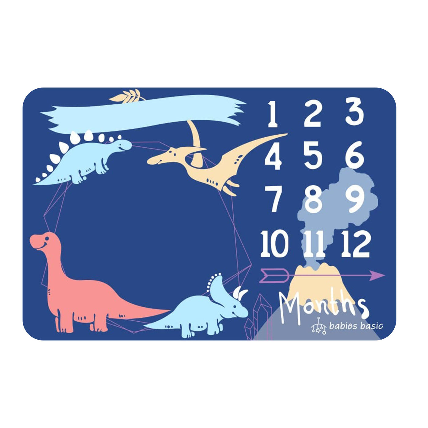 Customized Milestone Blanket - Dinosaurs